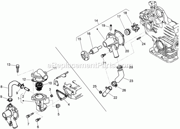 Toro 74264TE (310000001-310999999) Z580-d Z Master, With 132cm Turbo Force Side Discharge Mower, 2010 Water Flange and Thermostat Assembly Diagram