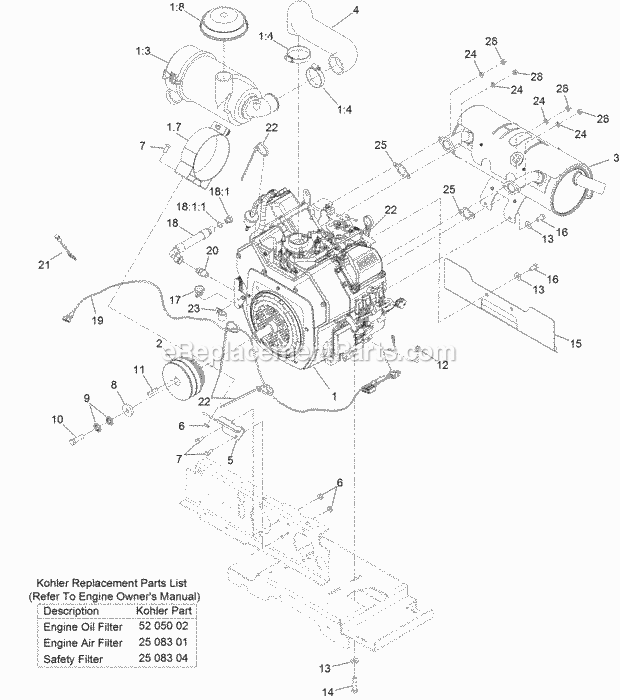 Toro 74312 (400000000-999999999) Z Master 8000 Series Riding Mower, With 48in Cutting Unit, 2017 Engine Assembly Diagram
