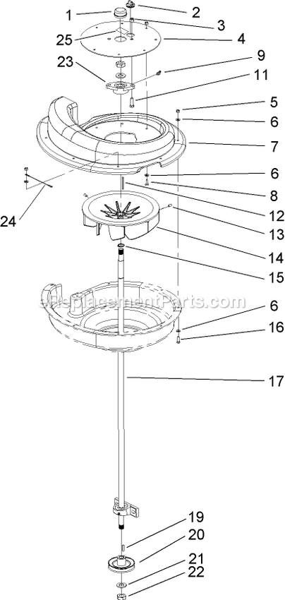 Toro 78500 (230000001-230999999)(2003) Dfs , 100 Series Z Master Vac Collection System Impeller And Scroll Assembly Diagram