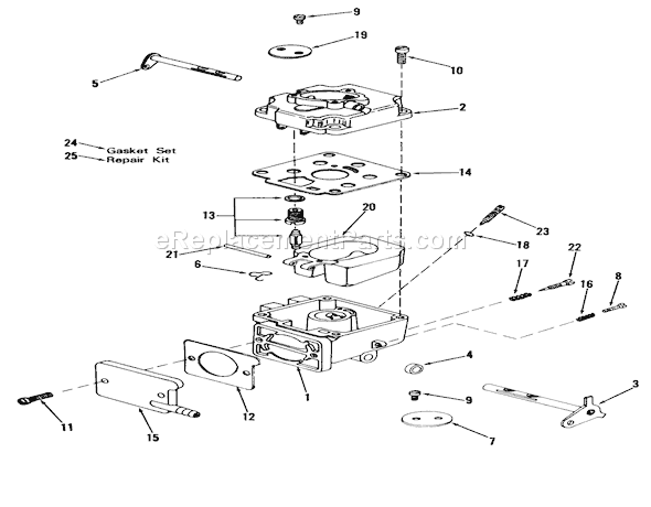 Toro 91-16OS01 (1979) Lawn Tractor D-160 Onan Engine, Carburetor Parts Group Diagram