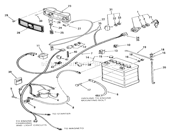 Toro 92-08BF01 (1979) Lawn Tractor Electrical System Diagram