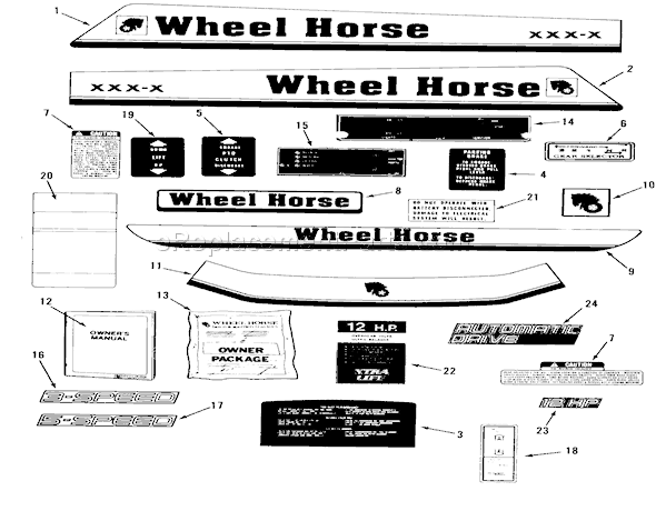 Toro B2-11B392 (1987) Lawn Tractor Decals, Miscellaneous Diagram