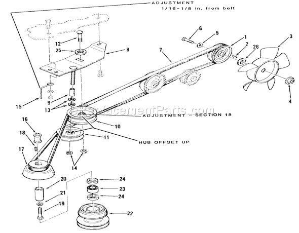 Toro B2-11B392 (1987) Lawn Tractor Drive Belt And Pulleys - Automatic Model Diagram