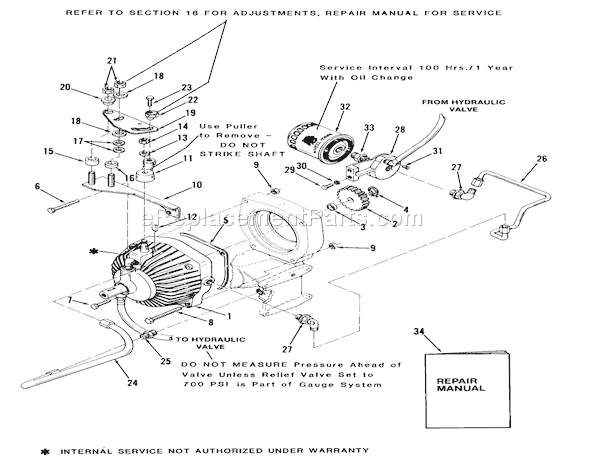 Toro C1-20OE02 (1989) Lawn Tractor Automatic Transmission-520-H & 520-Hc Diagram
