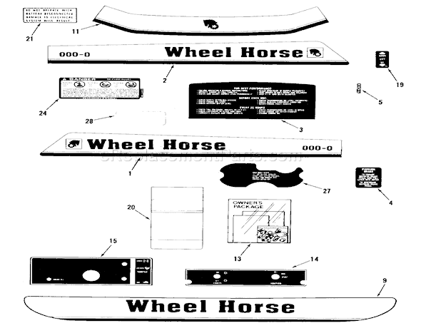 Toro F2-09K401 (1988) Lawn Tractor Decals, Miscellaneous Diagram
