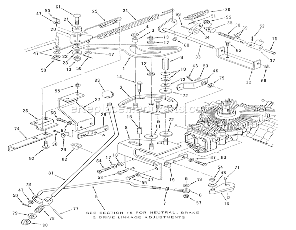 Toro R2-12BE01 (1990) Lawn Tractor Hydrostatic Transaxle-Control Linkage Diagram