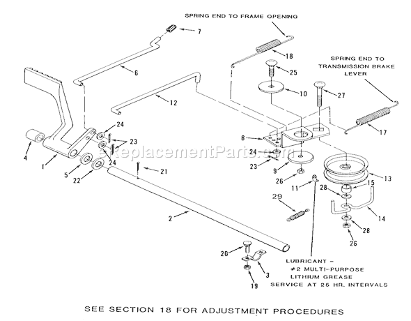 Toro R2-12BE01 (1990) Lawn Tractor Brake And Clutch Linkage-Mechanical Transmission Diagram