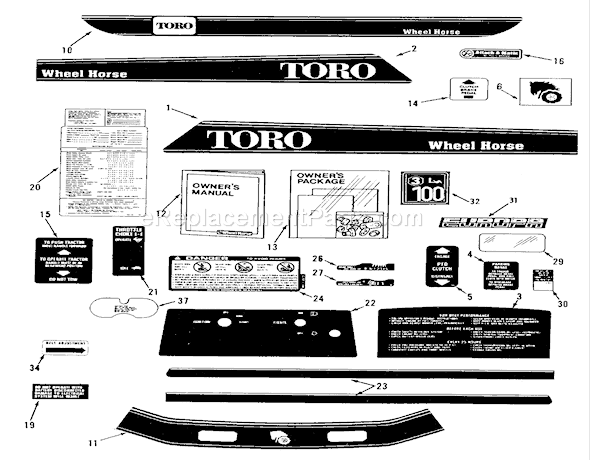 Toro R2-12BE01 (1990) Lawn Tractor Decals, Miscellaneous Diagram