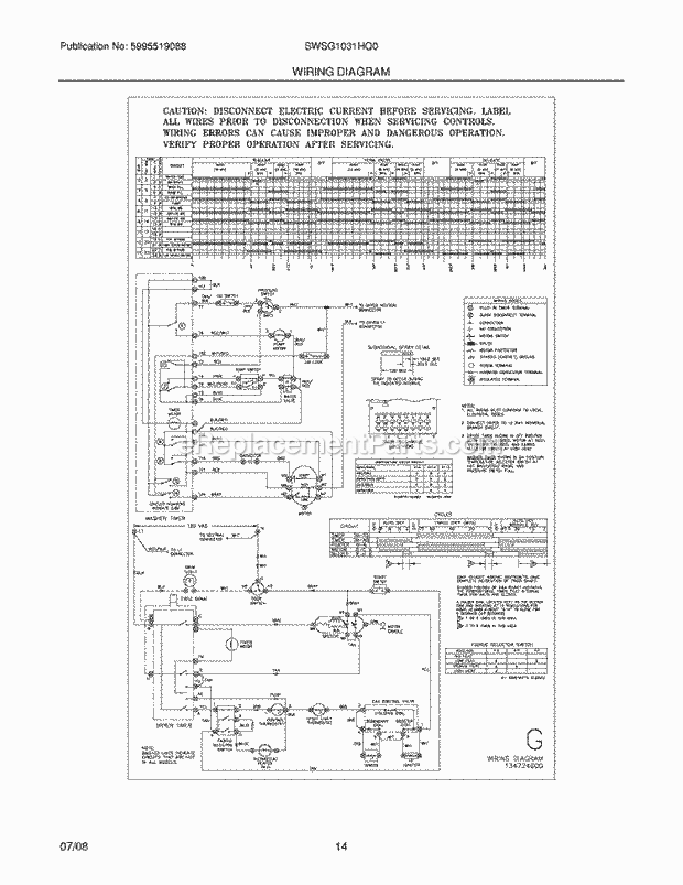 Westinghouse SWSG1031HQ0 Laundry Center Page I Diagram