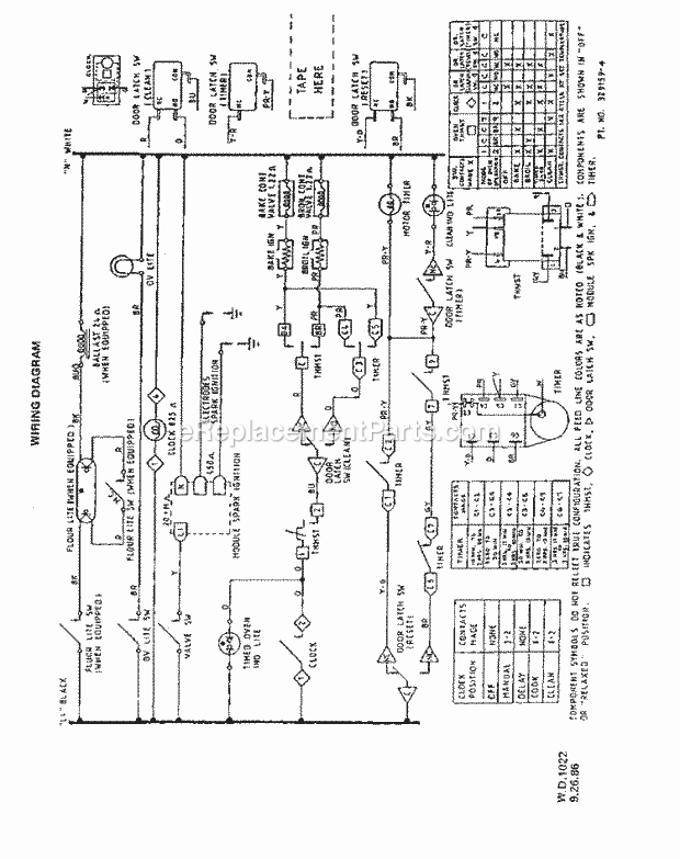 Whirlpool 1395^3A Gas Range Page J Diagram