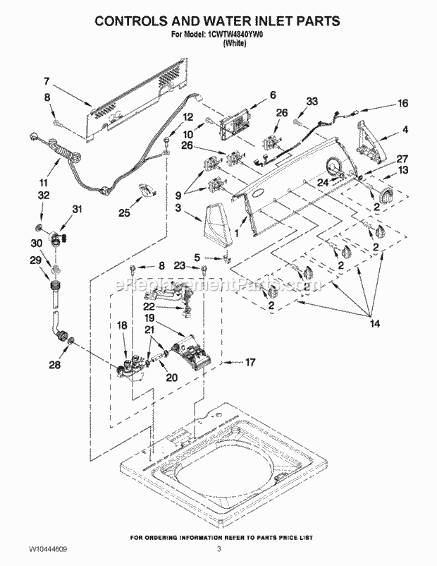 Whirlpool 1CWTW4840YW0 Residential Automatic Washer Controls and Water Inlet Parts Diagram