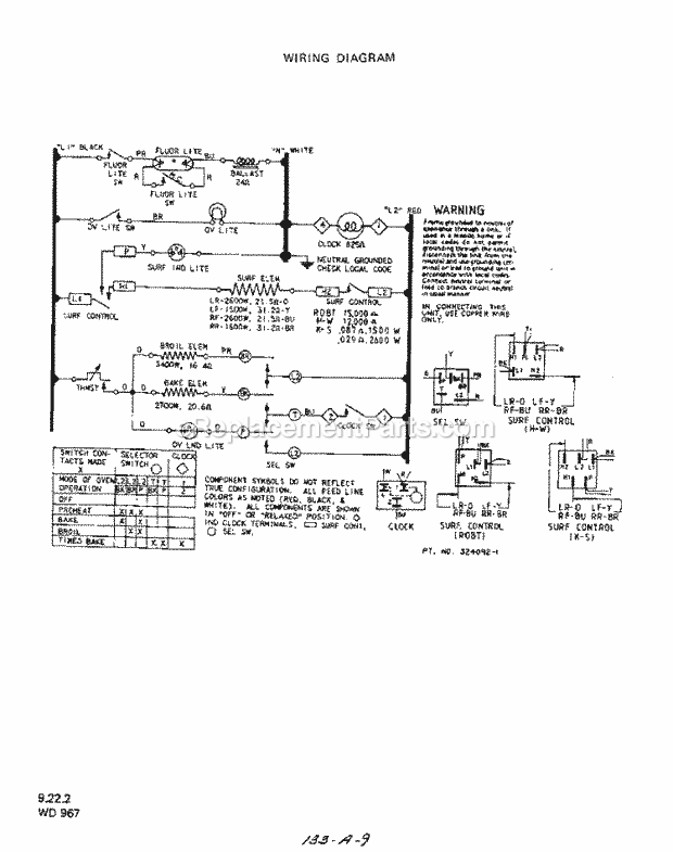 Whirlpool 2323^0A Electric Range Page F Diagram