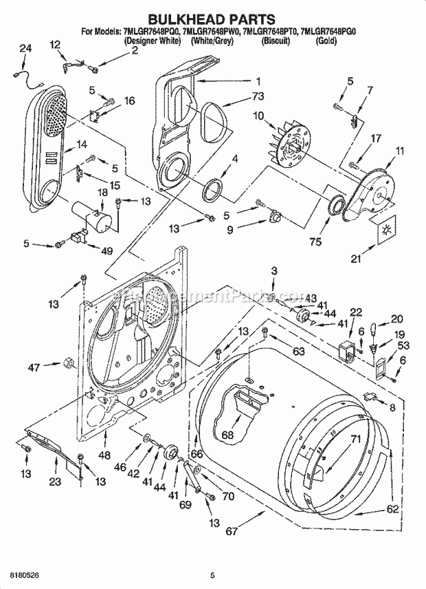 Whirlpool 7MLGR7648PQ0 Residential Dryer Bulkhead Parts Diagram