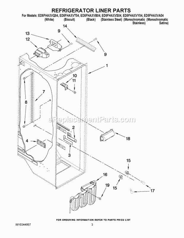 Whirlpool ED5FHAXVY04 Side-By-Side Refrigerator Refrigerator Liner Parts Diagram