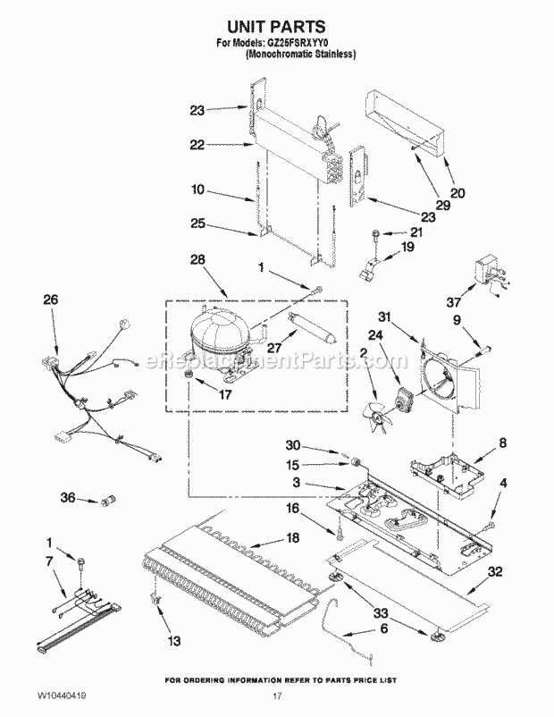 Whirlpool GZ25FSRXYY0 Refrigerator Unit Parts Diagram