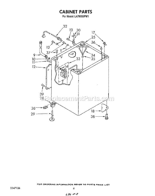 Whirlpool LA7900XPW1 Washer Cabinet Diagram