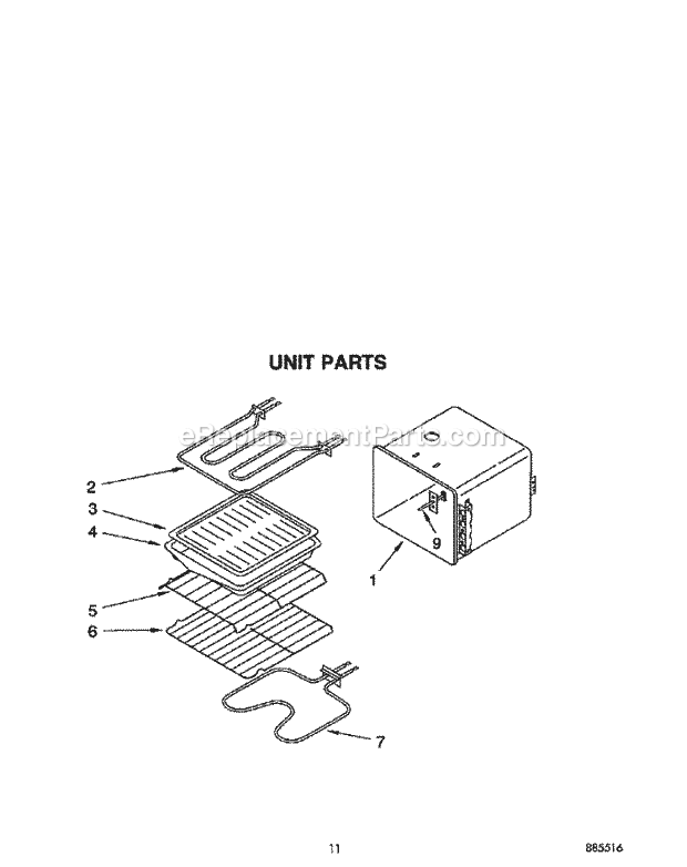 Whirlpool RB770PXYB2 Electric Range Unit Diagram