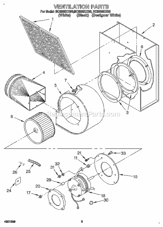 Whirlpool RC8900XXQ0 Electric Cooktop Ventilation Diagram