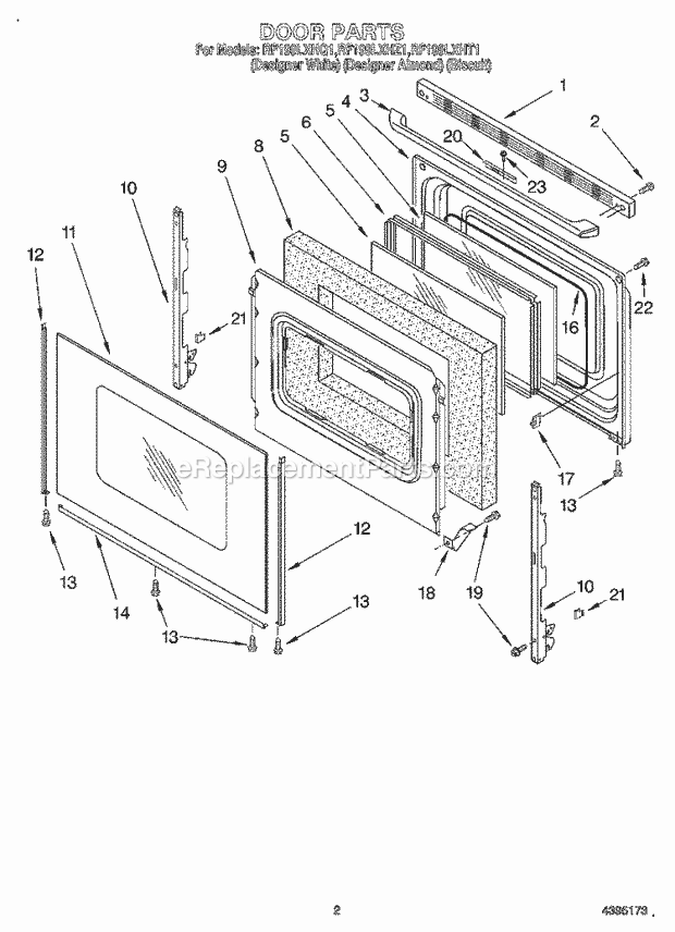 Whirlpool RF199LXHT1 Freestanding Electric Range Door Diagram