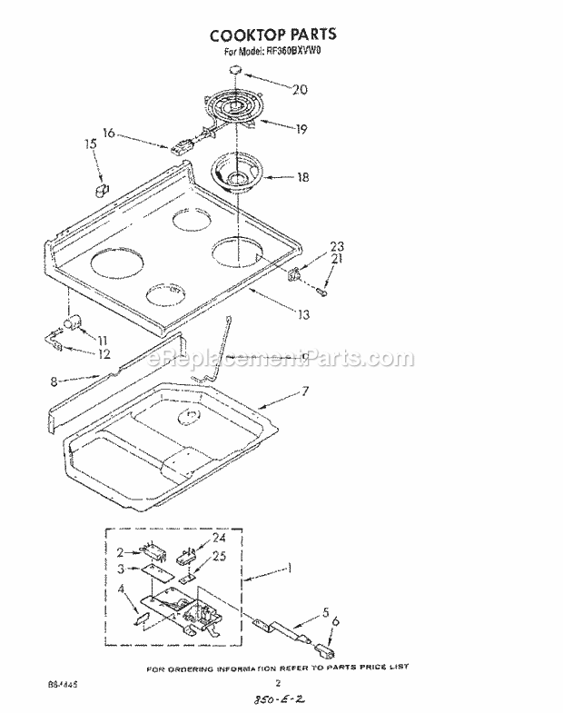 Whirlpool RF360BXVF0 Range Cooktop Diagram