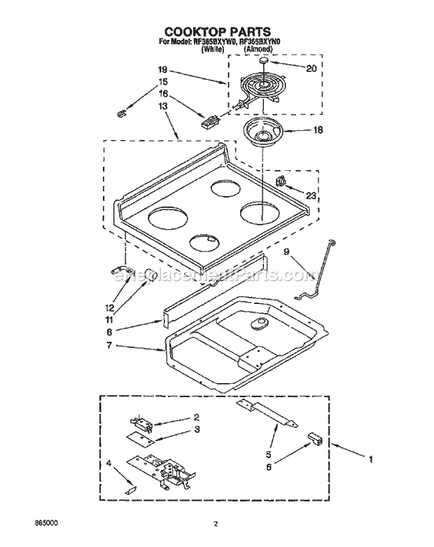 Whirlpool RF365BXYN0 Freestanding Electric Range Cooktop, Lit/Optional Diagram