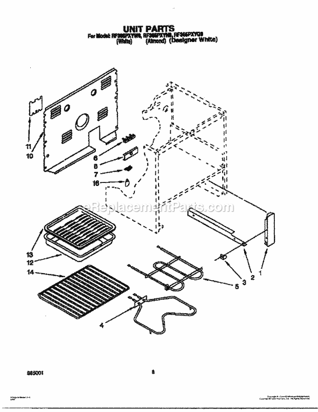 Whirlpool RF365PXYQ0 Electric Range Unit Diagram