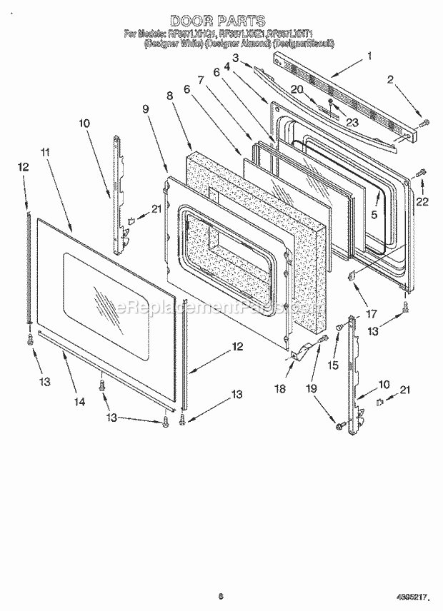 Whirlpool RF387LXHZ1 Freestanding Electric Range Door, Optional Diagram