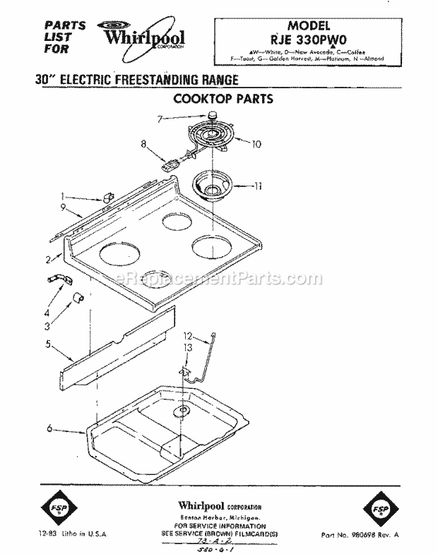 Whirlpool RJE330PW0 Freestanding Electric Range Cooktop Diagram