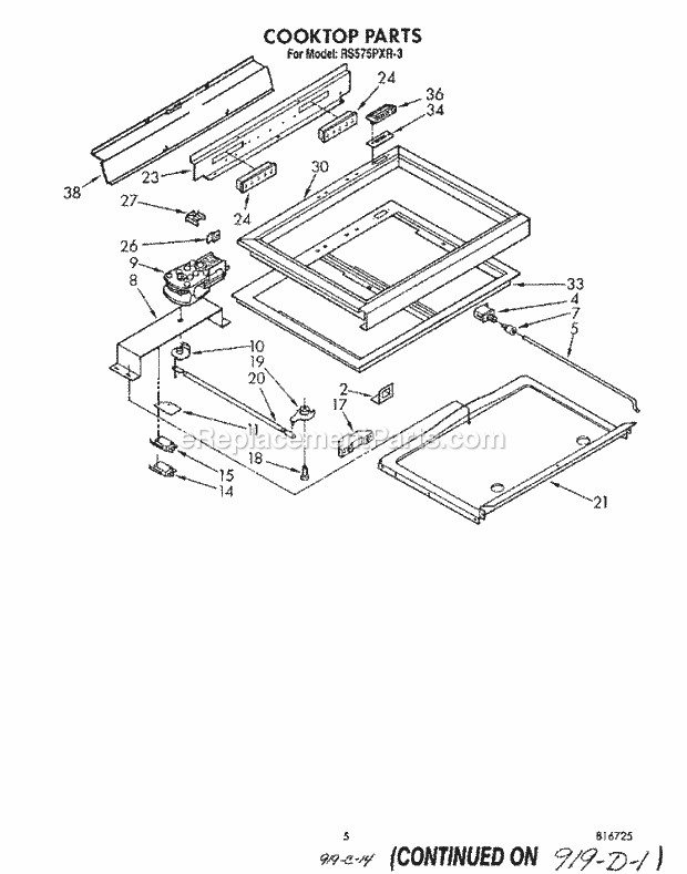 Whirlpool RS575PXR3 Electric Range Cooktop Diagram