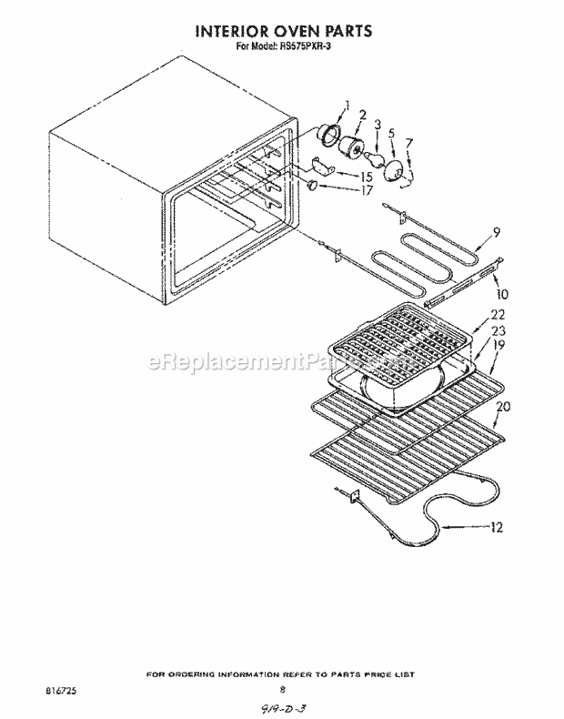 Whirlpool RS575PXR3 Electric Range Interior Oven Diagram