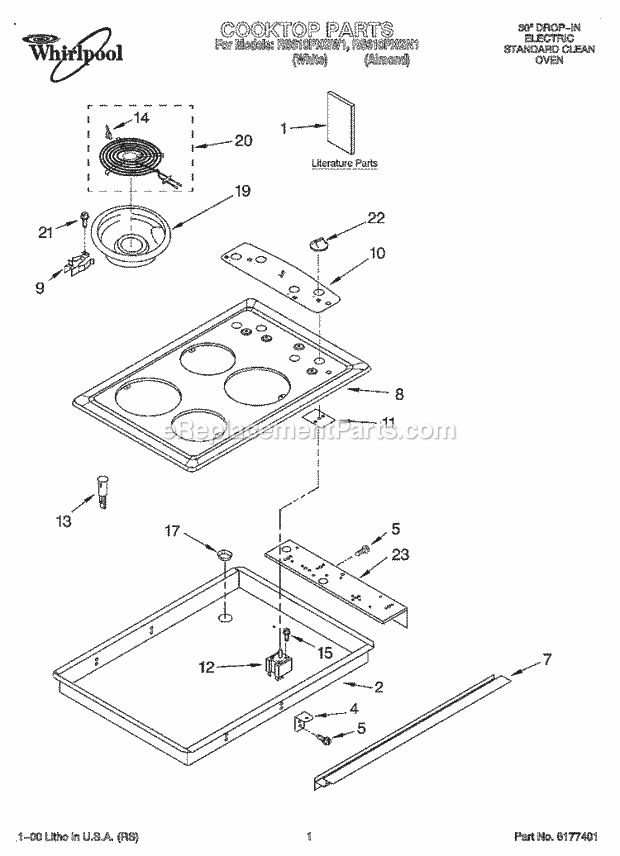 Whirlpool RS610PXGN1 Drop-in Electric Range Cooktop, Literature Diagram