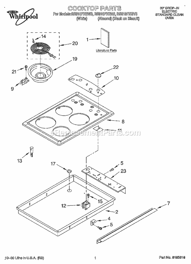 Whirlpool RS610PXGN3 Drop-in Electric Range Cooktop, Literature Diagram