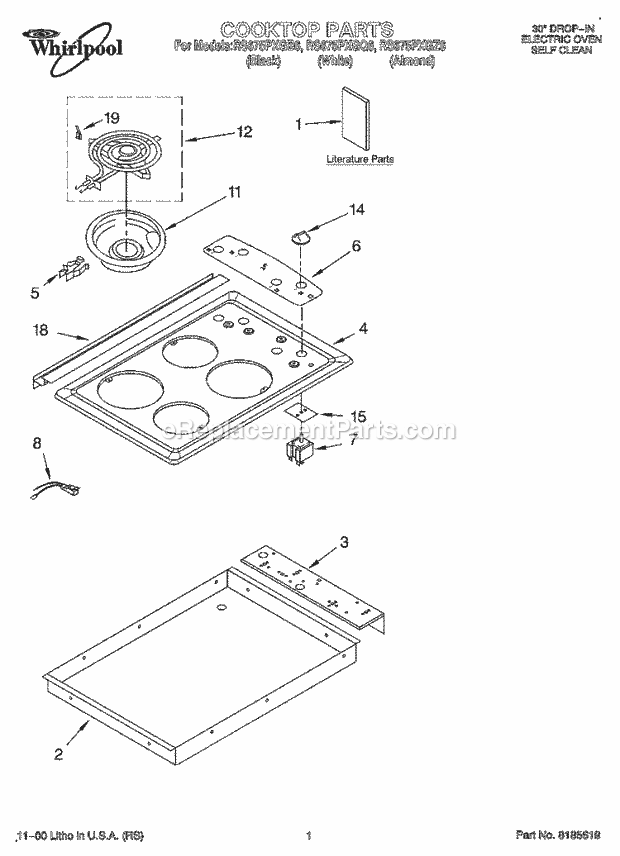 Whirlpool RS675PXGQ6 Drop-in Electric Range Cooktop, Literature Diagram