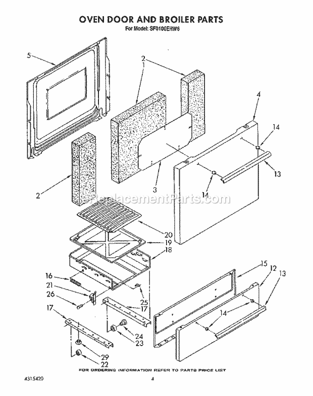 Whirlpool SF0100ERW6 Gas Range Oven Door and Broiler Diagram