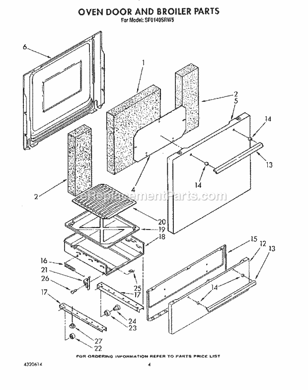 Whirlpool SF0140SRW5 Gas Range Oven Door and Broiler Diagram
