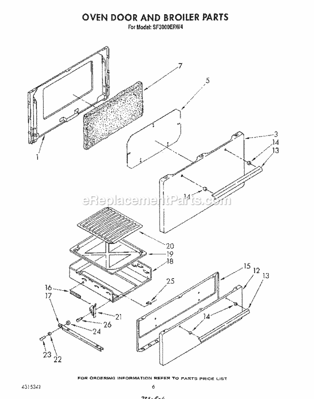 Whirlpool SF3000ERW4 Gas Range Oven Door and Broiler Diagram