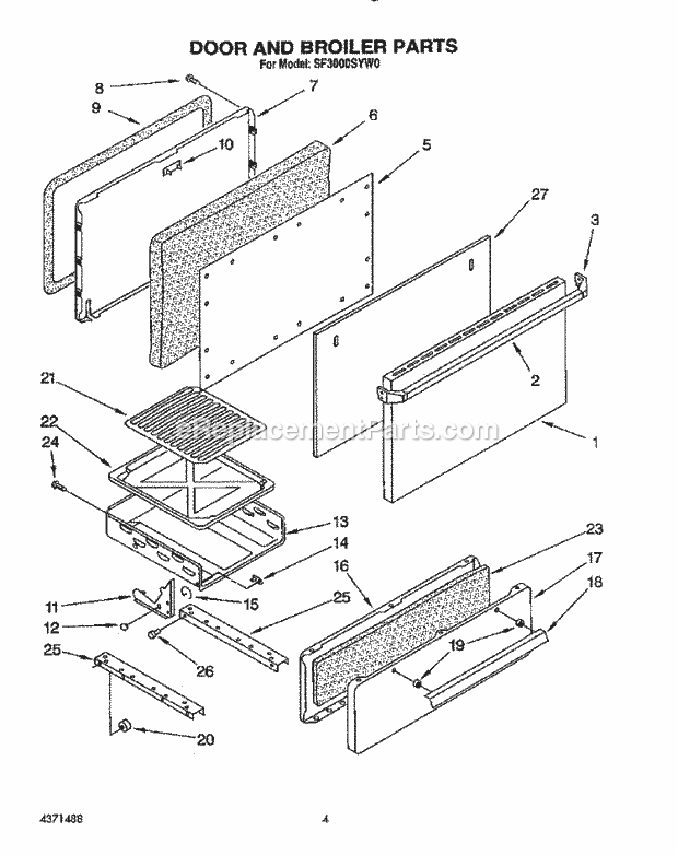 Whirlpool SF3000SYN0 Range Door and Broiler Diagram