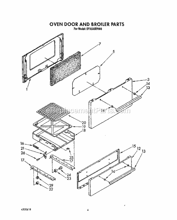 Whirlpool SF3020ERW6 Gas Range Oven Door and Broiler Diagram