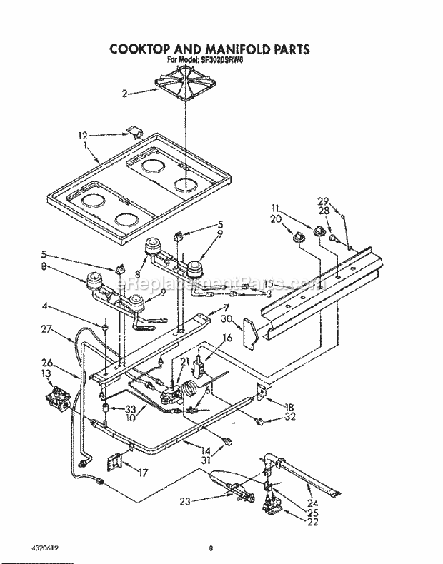 Whirlpool SF3020SRW6 Freestanding Gas Range Cooktop and Manifold, Lit/Optional Diagram