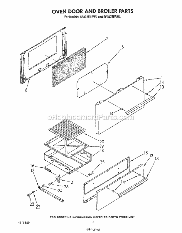 Whirlpool SF302EERW2 Gas Range Oven Door and Broiler Diagram