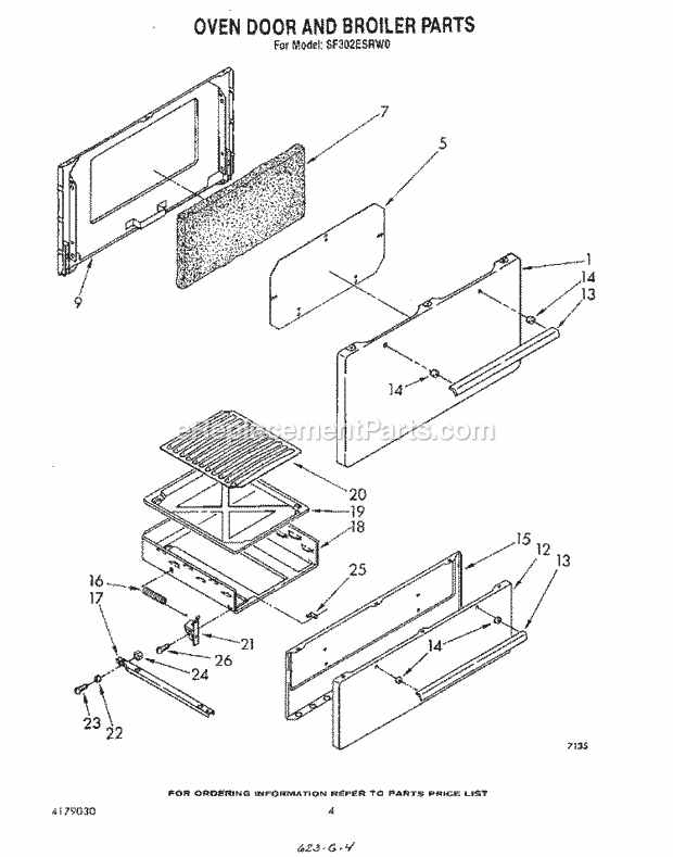 Whirlpool SF302ESRW0 Gas Range Oven Door and Broiler Diagram