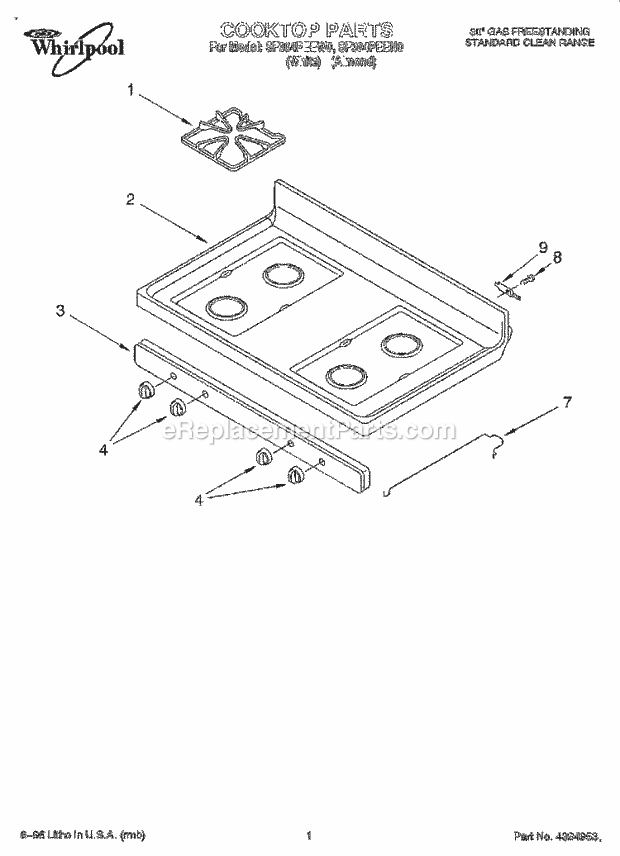 Whirlpool SF304PEEW0 Gas Range and Oven Cooktop Diagram