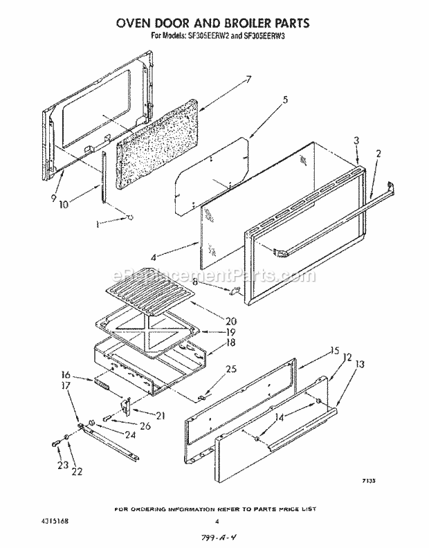 Whirlpool SF305EERW2 Gas Range Oven Door and Broiler Diagram