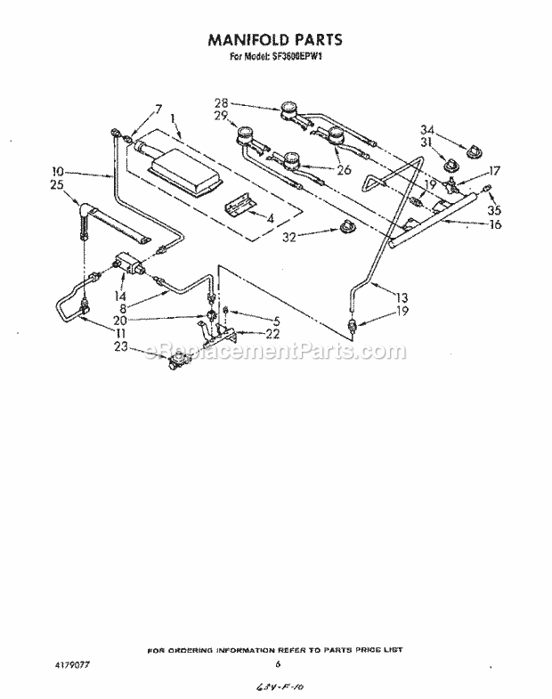 Whirlpool SF3600EPW1 Gas Range Manifold Diagram