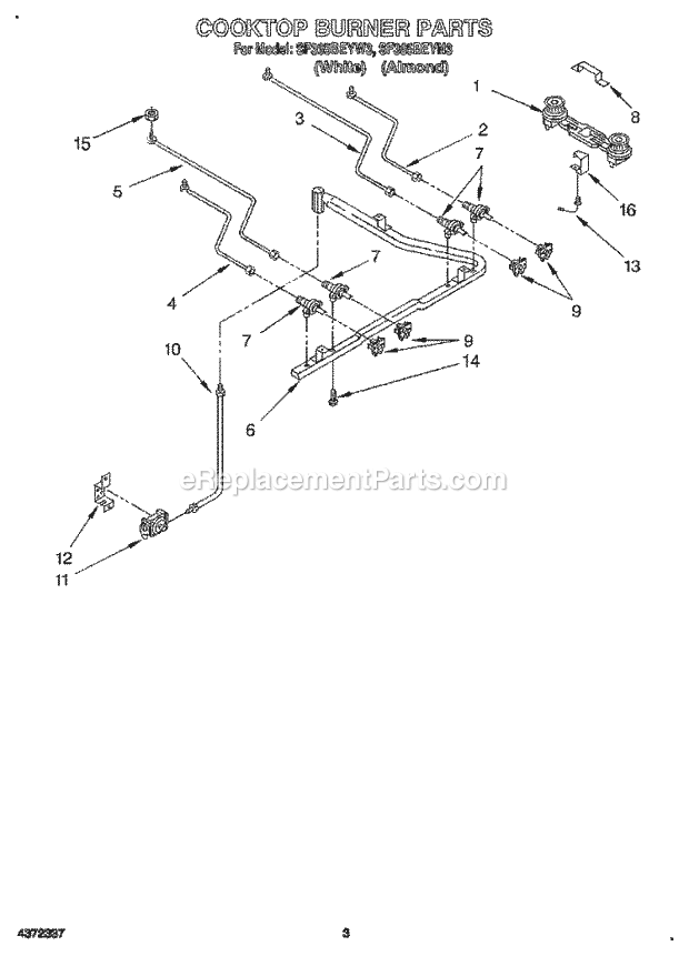 Whirlpool SF365BEYN3 Freestanding Gas Range Cooktop Burner Diagram