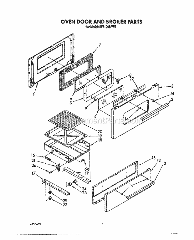 Whirlpool SF5100SRW6 Gas Range Oven Door and Broiler Diagram